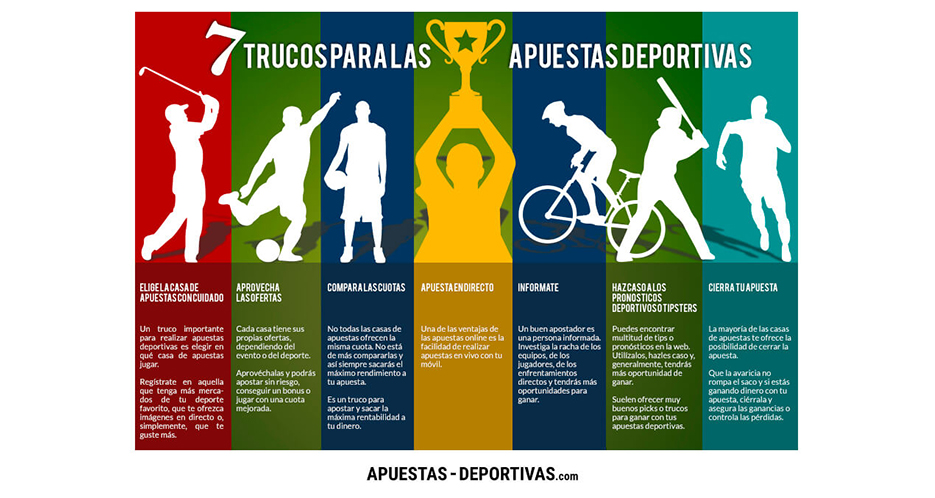 infografia trucos apuestas