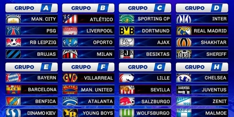 Champions League: Clasificación fase de grupos