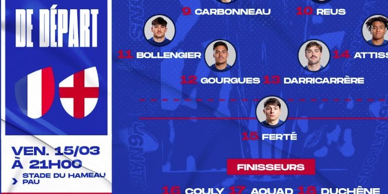 VI Naciones Sub-20: Francia Sub-20 vs Inglaterra Sub-20