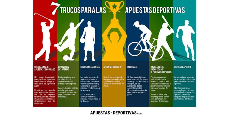 infografia trucos apuestas