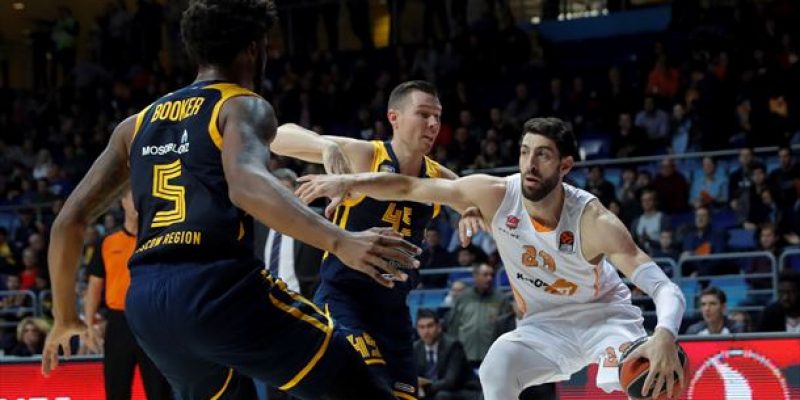 kirolbet baskonia euroliga